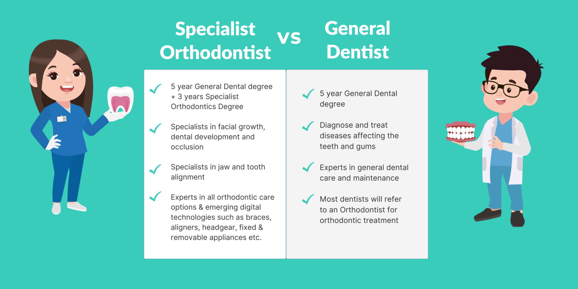 Specialist Orthodontist Website Banner (1)
